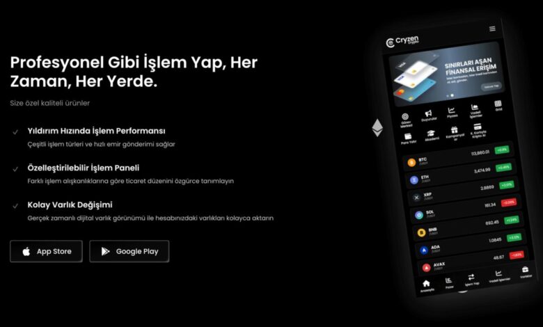 cryzen-kripto : Cryzen kripto Cryzen crypto https://cryzencrypto.com/