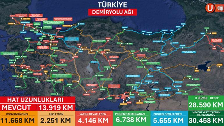 Demir ağları Samsun'da Ankara tarafından örülür